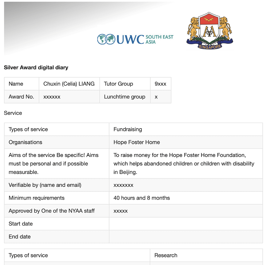 IA Diary – Until December