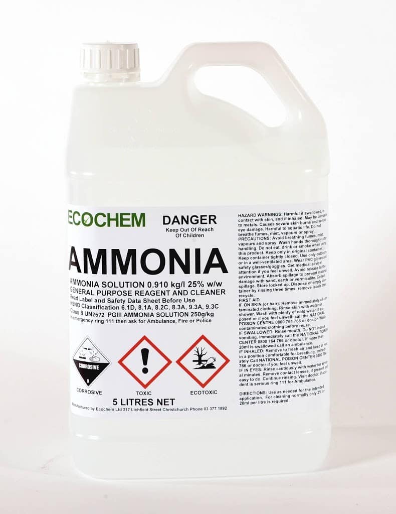 The Worst Mistake of the Month